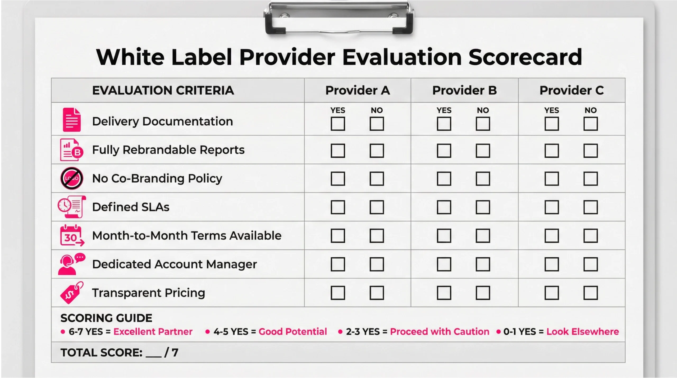 White label local SEO provider evaluation scorecard to help web design agencies compare partners, SLAs, reporting, and transparency