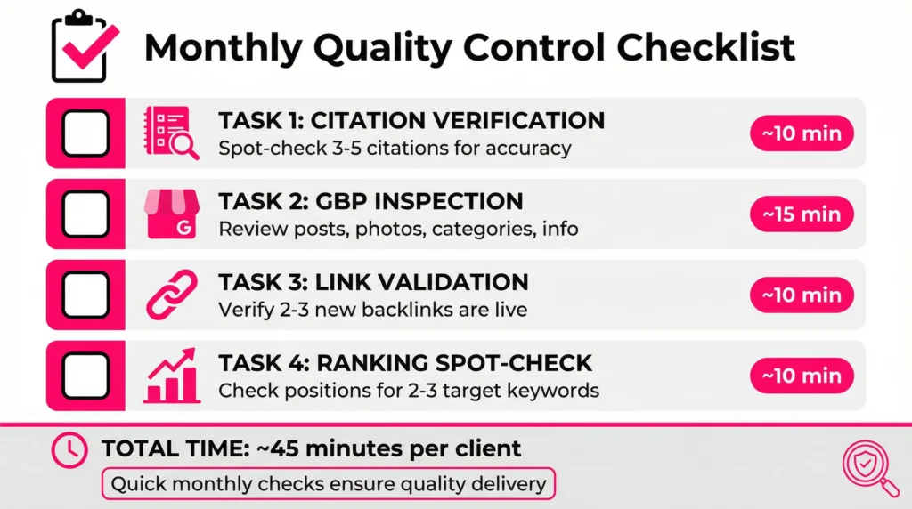 quality_control_checklist